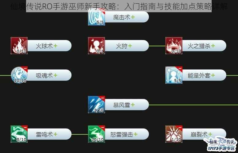 仙境传说RO手游巫师新手攻略：入门指南与技能加点策略详解