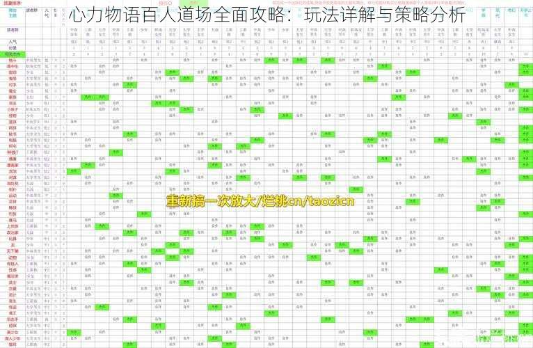 心力物语百人道场全面攻略：玩法详解与策略分析