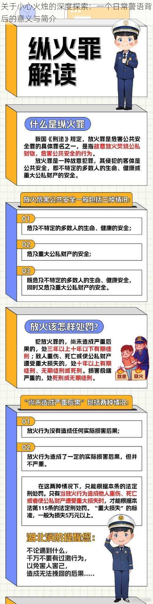 关于小心火烛的深度探索：一个日常警语背后的意义与简介