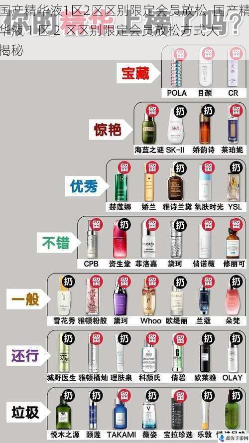 国产精华液1区2区区别限定会员放松-国产精华液 1 区 2 区区别限定会员放松方式大揭秘