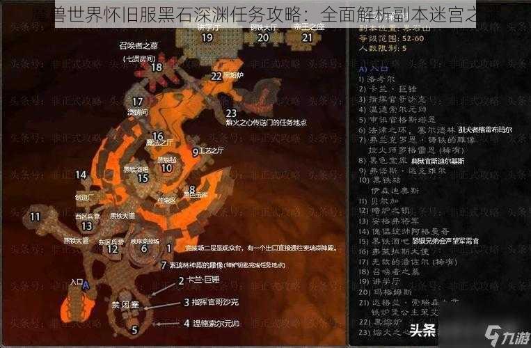 魔兽世界怀旧服黑石深渊任务攻略：全面解析副本迷宫之谜