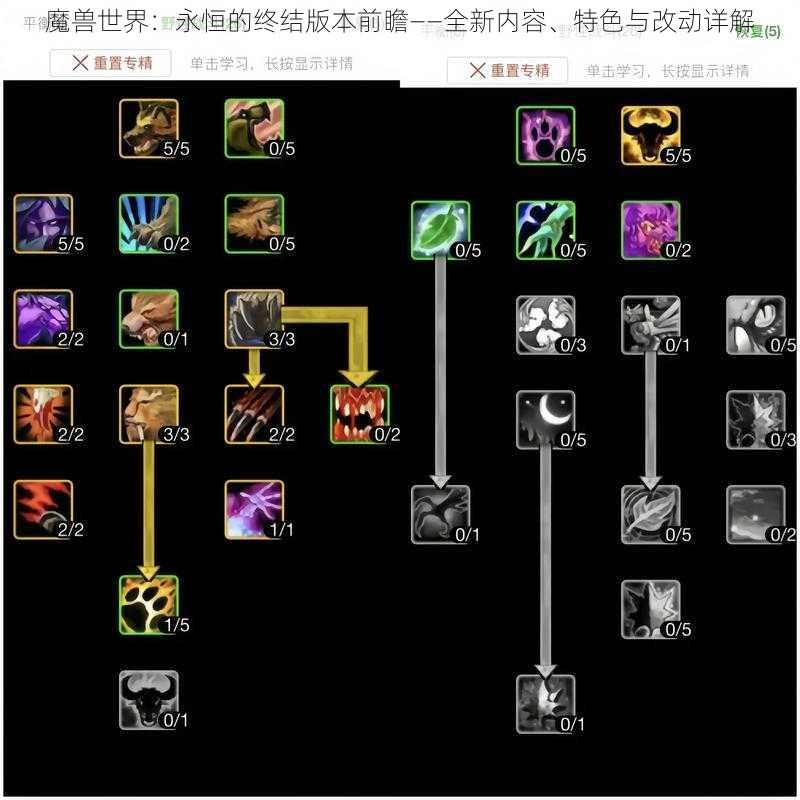 魔兽世界：永恒的终结版本前瞻——全新内容、特色与改动详解