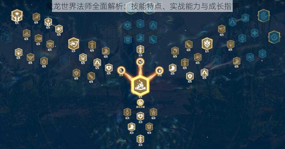 魔龙世界法师全面解析：技能特点、实战能力与成长指南