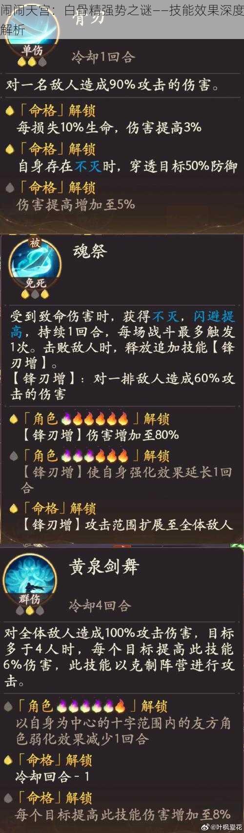 闹闹天宫：白骨精强势之谜——技能效果深度解析