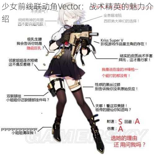 少女前线联动角Vector：战术精英的魅力介绍