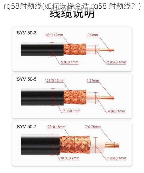 rg58射频线(如何选择合适 rg58 射频线？)