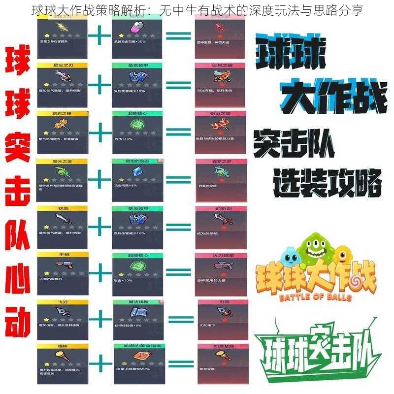 球球大作战策略解析：无中生有战术的深度玩法与思路分享