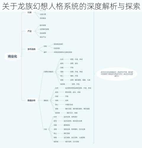 关于龙族幻想人格系统的深度解析与探索