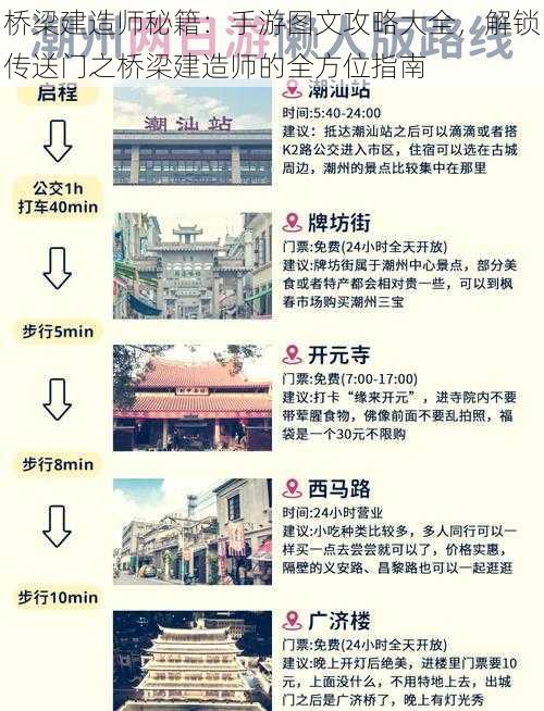 桥梁建造师秘籍：手游图文攻略大全，解锁传送门之桥梁建造师的全方位指南