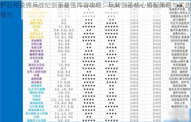 炉石传说佣兵战纪剑圣最强阵容攻略：玩转剑圣核心搭配策略与实战技巧