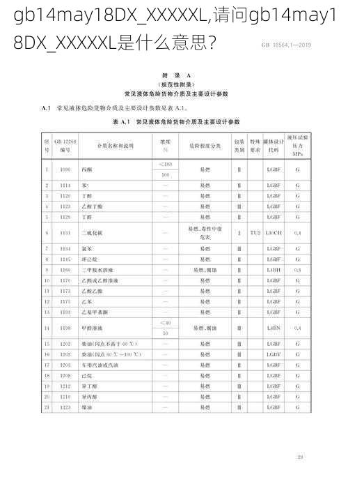 gb14may18DX_XXXXXL,请问gb14may18DX_XXXXXL是什么意思？