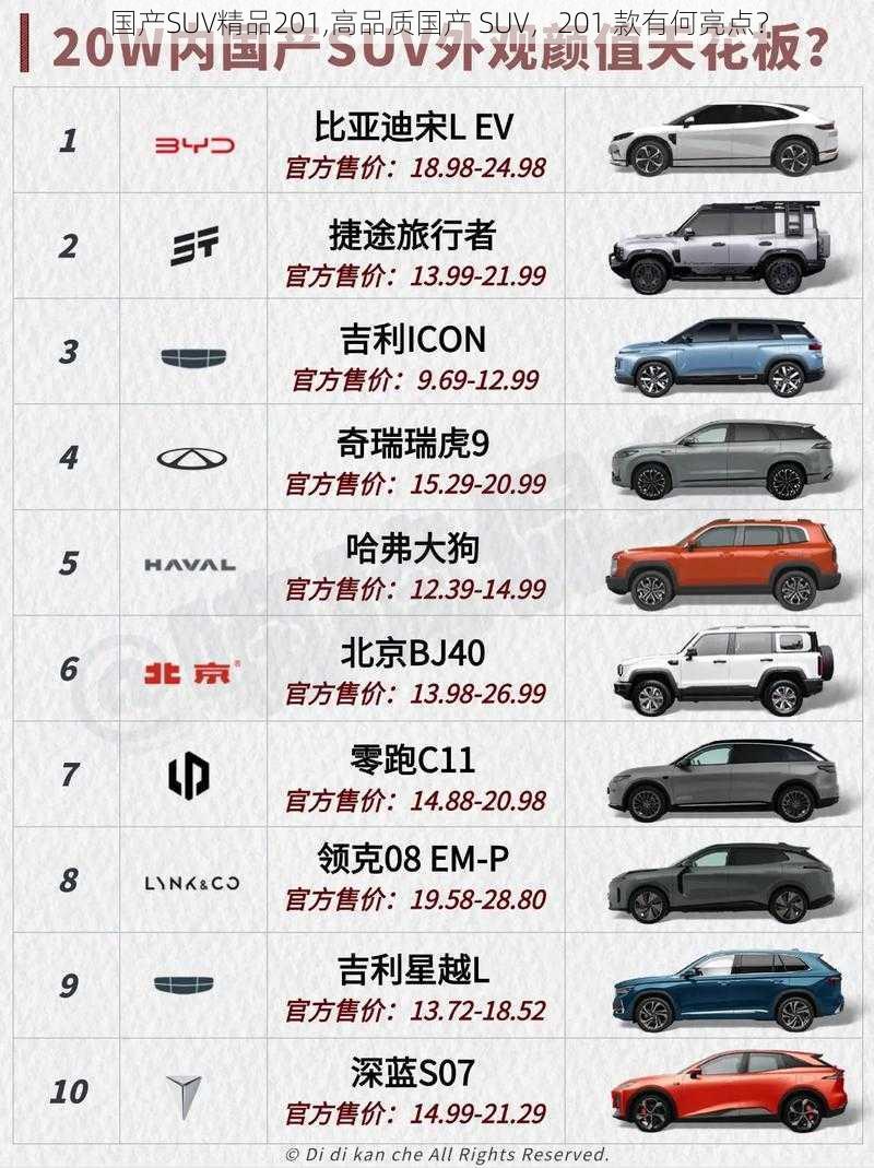 国产SUV精品201,高品质国产 SUV，201 款有何亮点？