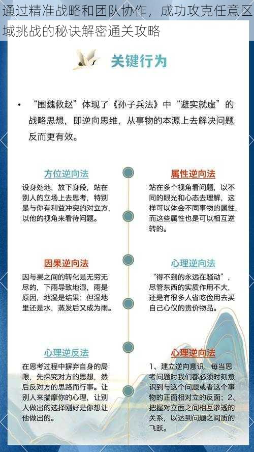 通过精准战略和团队协作，成功攻克任意区域挑战的秘诀解密通关攻略