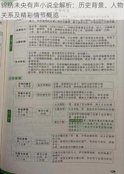 锦绣未央有声小说全解析：历史背景、人物关系及精彩情节概览