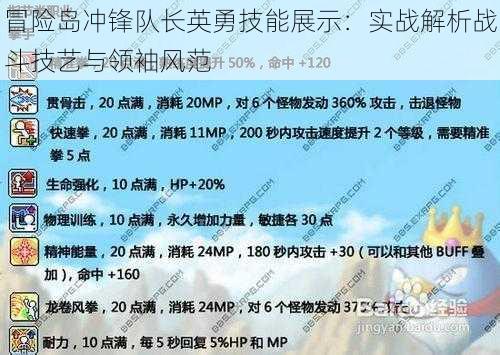 冒险岛冲锋队长英勇技能展示：实战解析战斗技艺与领袖风范