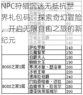 NPC狩猎沉迷无抵抗世界礼包码：探索奇幻冒险，开启无限自由之旅的新纪元