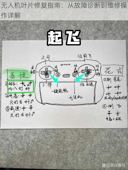 无人机叶片修复指南：从故障诊断到维修操作详解