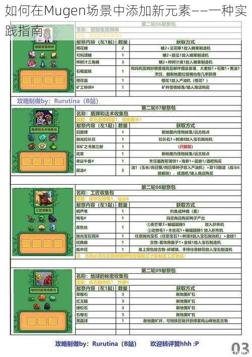 如何在Mugen场景中添加新元素——一种实践指南