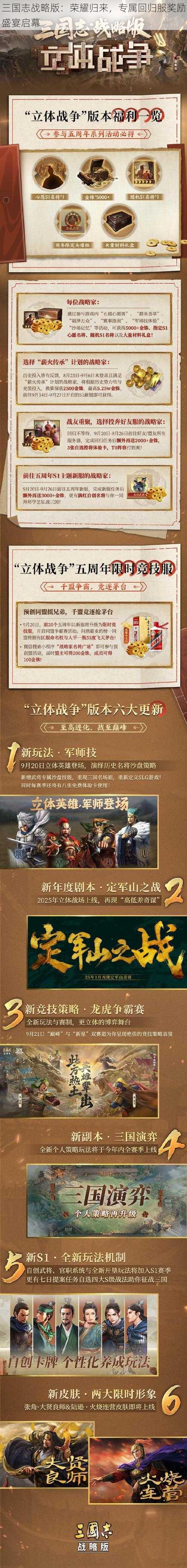 三国志战略版：荣耀归来，专属回归服奖励盛宴启幕