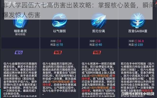 非人学园伍六七高伤害出装攻略：掌握核心装备，瞬间爆发惊人伤害