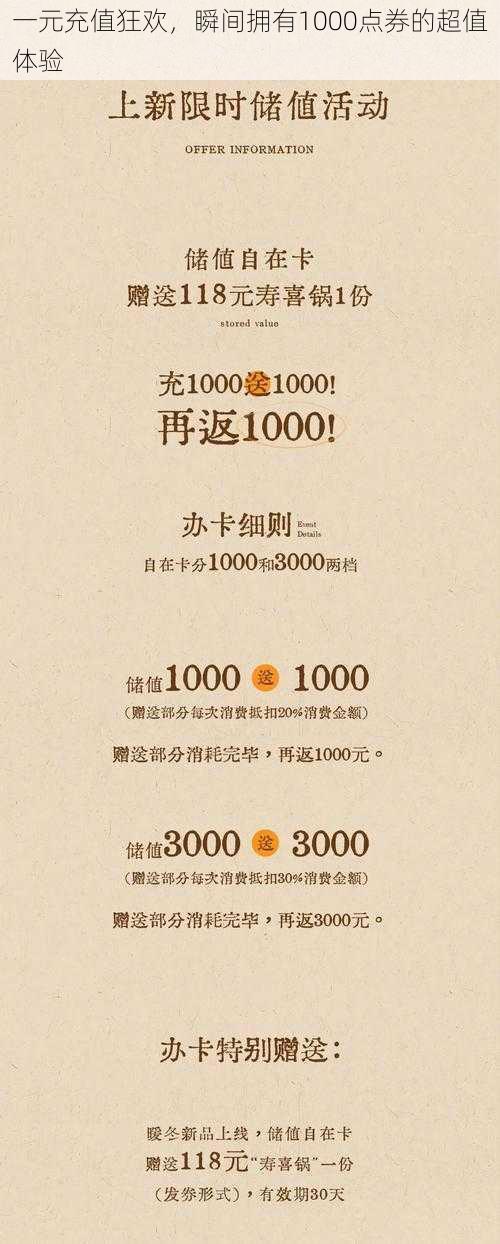 一元充值狂欢，瞬间拥有1000点券的超值体验