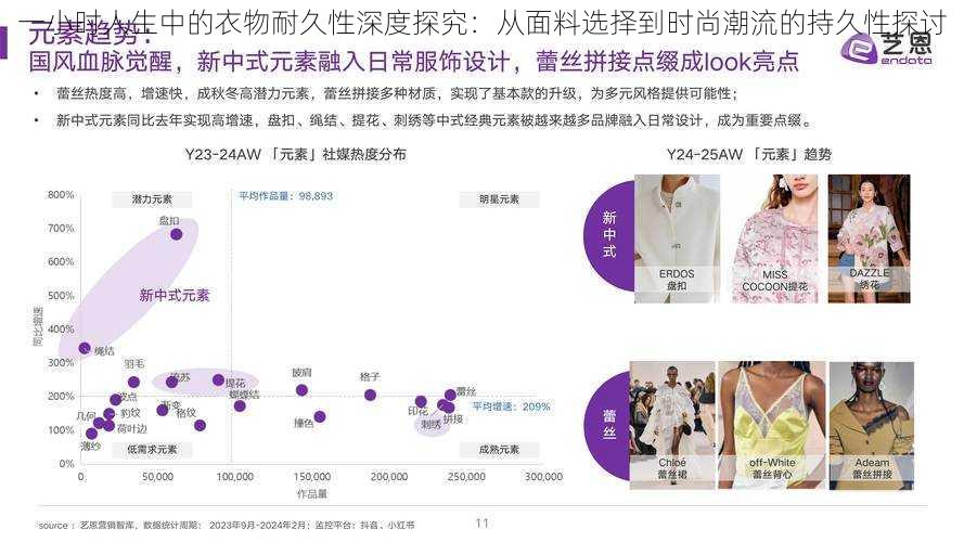 一小时人生中的衣物耐久性深度探究：从面料选择到时尚潮流的持久性探讨