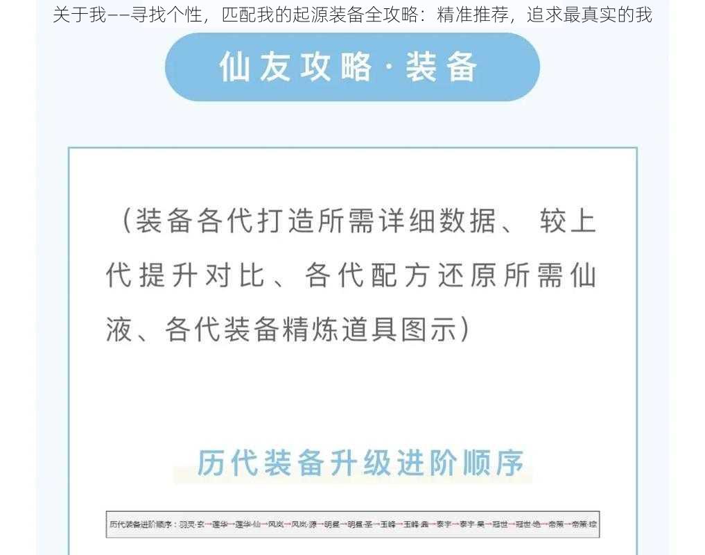 关于我——寻找个性，匹配我的起源装备全攻略：精准推荐，追求最真实的我