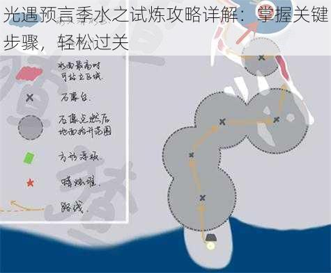 光遇预言季水之试炼攻略详解：掌握关键步骤，轻松过关