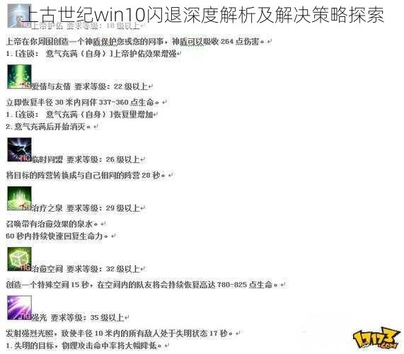 上古世纪win10闪退深度解析及解决策略探索