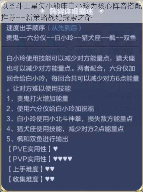 以圣斗士星矢小熊座白小玲为核心阵容搭配推荐——新策略战纪探索之路