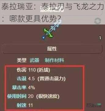 泰拉瑞亚：泰拉刃与飞龙之力：哪款更具优势？