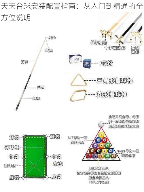 天天台球安装配置指南：从入门到精通的全方位说明