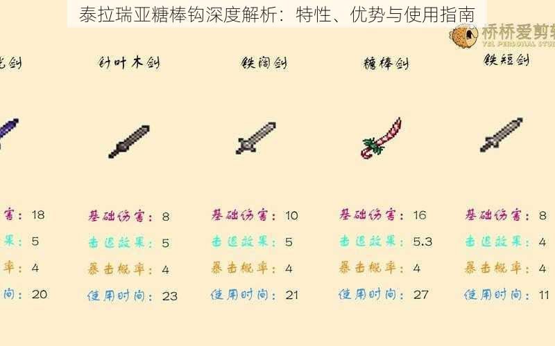 泰拉瑞亚糖棒钩深度解析：特性、优势与使用指南