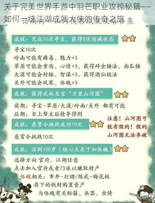 关于完美世界手游中羽芒职业攻掠秘籍——如何一统江湖成就大侠的传奇之旅