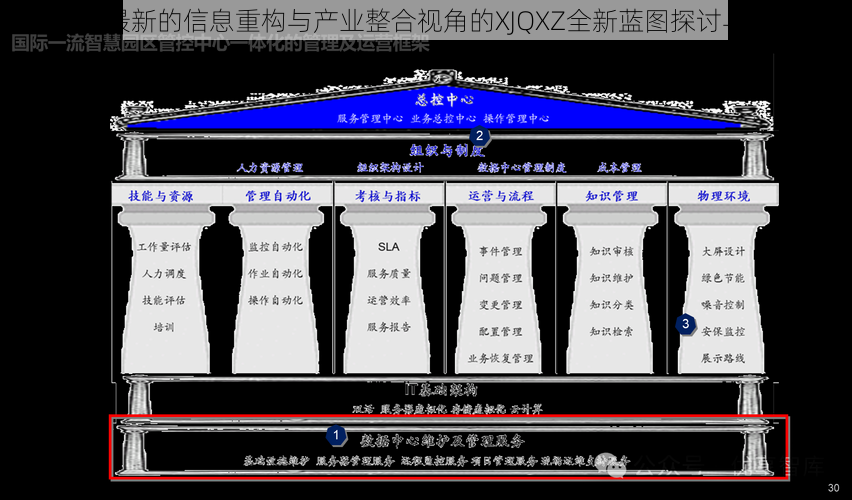 基于最新的信息重构与产业整合视角的XJQXZ全新蓝图探讨与揭秘