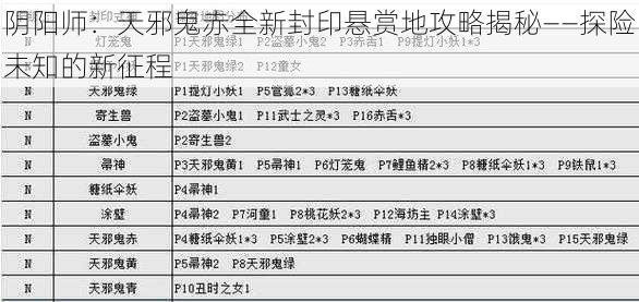 阴阳师：天邪鬼赤全新封印悬赏地攻略揭秘——探险未知的新征程