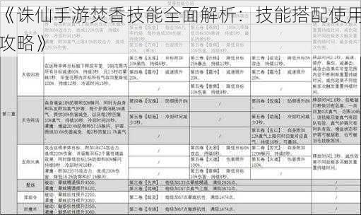 《诛仙手游焚香技能全面解析：技能搭配使用攻略》